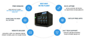 congo-reseller-web-hosting